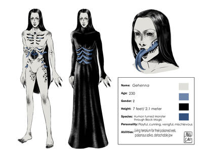 Basic Reference sheet
